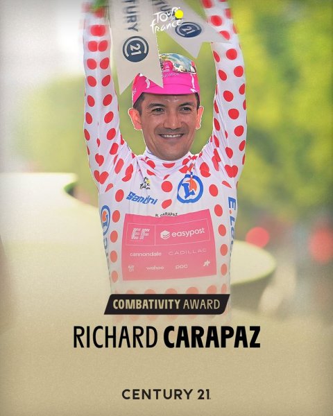 Výsledky Tour de France 2026