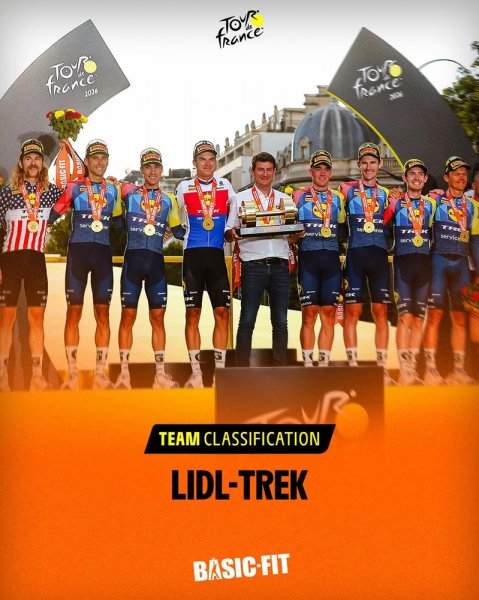 Výsledky Tour de France 2026