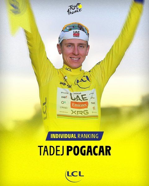 Výsledky Tour de France 2026