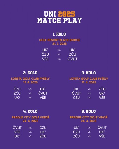 Startuje univerzitní golfová liga UNI 2025 MATCH PLAY