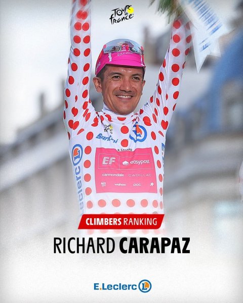 Výsledky Tour de France 2026